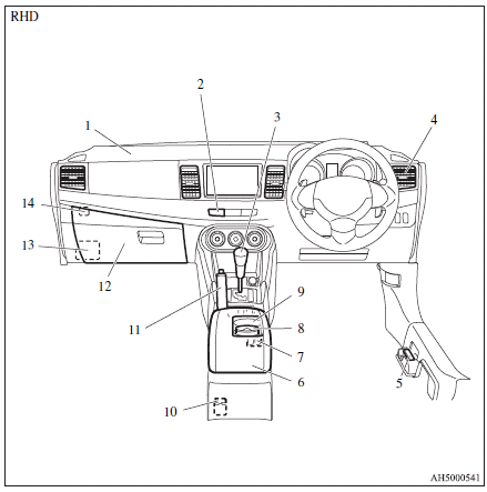 Mitsubishi Lancer: Instruments and controls. 1. Supplemental restraint system - airbag (for front passenger’s seat)