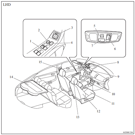 Mitsubishi Lancer: Interior. 1. Electric window control switch