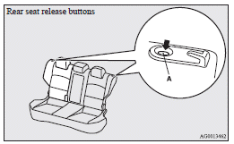 Mitsubishi Lancer: Making a luggage compartment. 