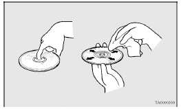 Mitsubishi Lancer: Handling of compact discs. ► Do not use a ball point pen, felt pen, pencil, etc. to write on the label surface