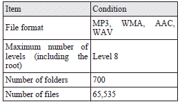 Mitsubishi Lancer: Types of connectable devices and supported file specifications. Sun visors