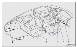 Mitsubishi Lancer: Storage spaces. 1- Cargo floor boxes