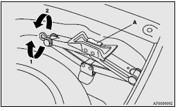 Mitsubishi Lancer: Tools and jack. How to change a tyre